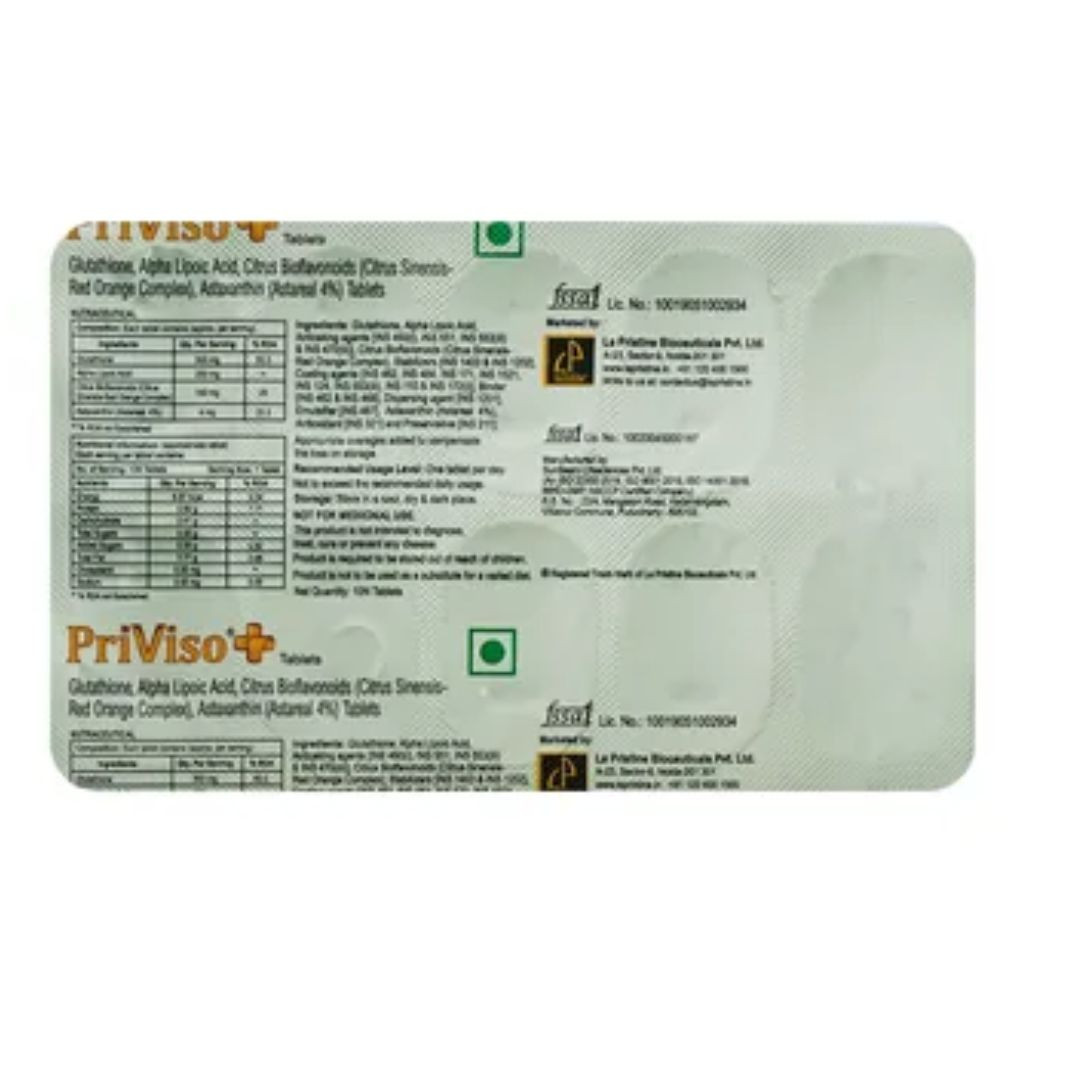 Priviso Plus Tablets