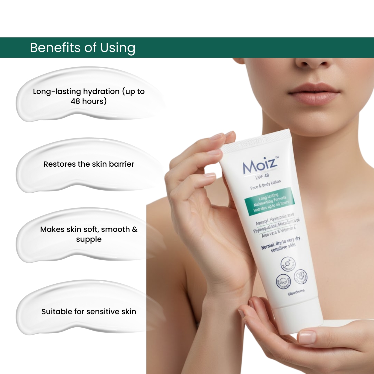 Buy Moiz LMF 48 Lotion 75ml - 48Hr Hydration for Dry Skin