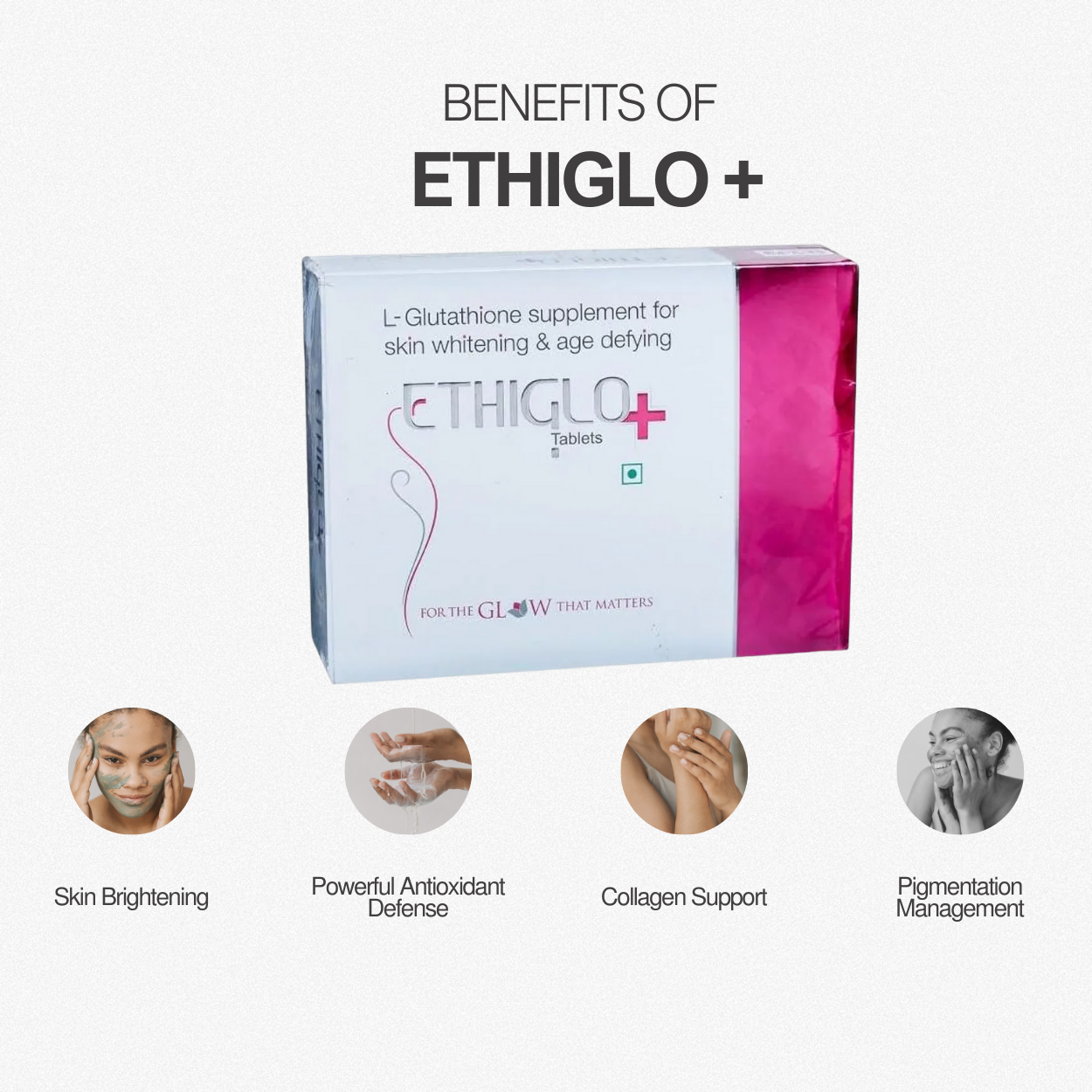 Ethiglo Plus Tablets Kit