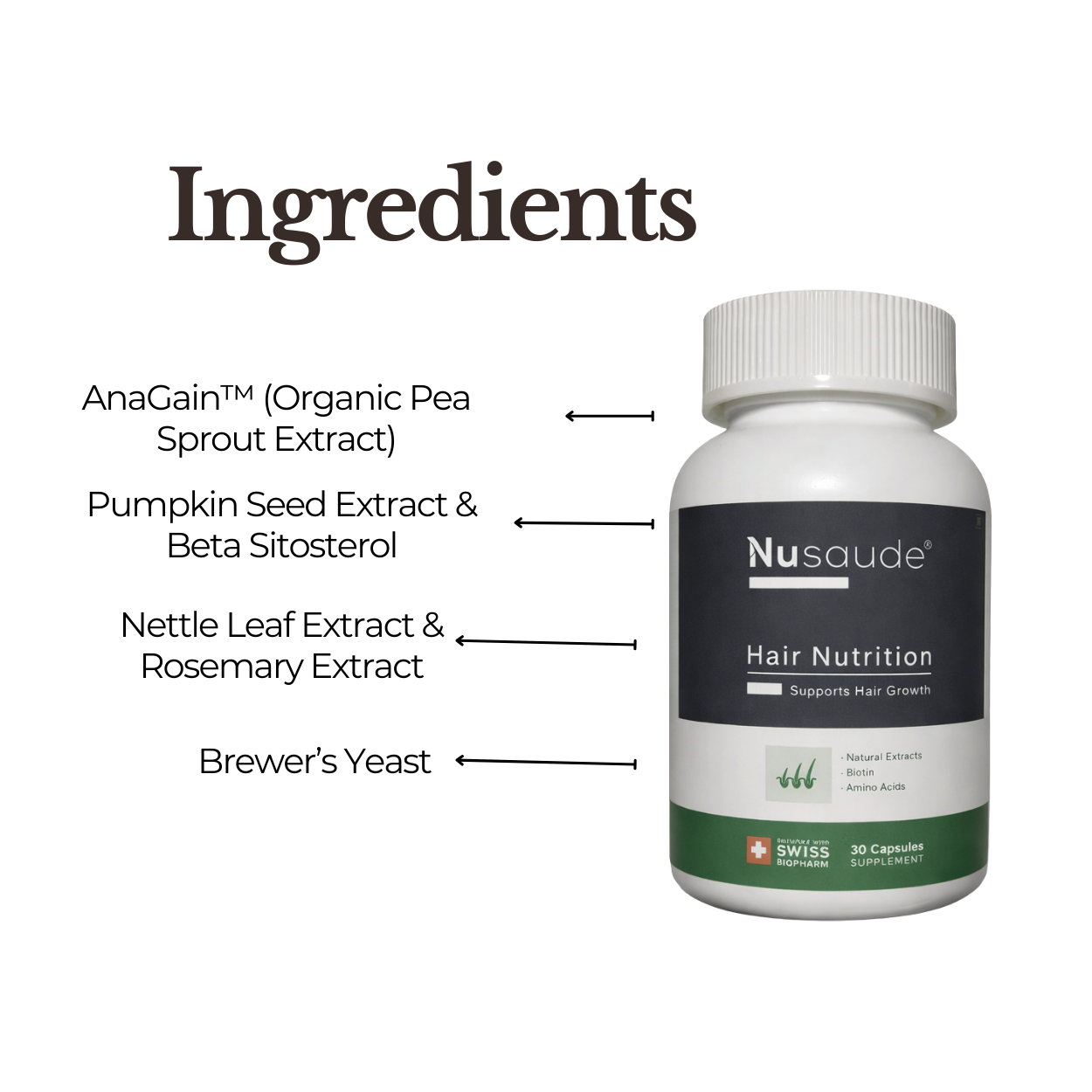 how l carnitine works how l carnitine works in the body Meet L-Carnitine a naturally occurring amino acid that