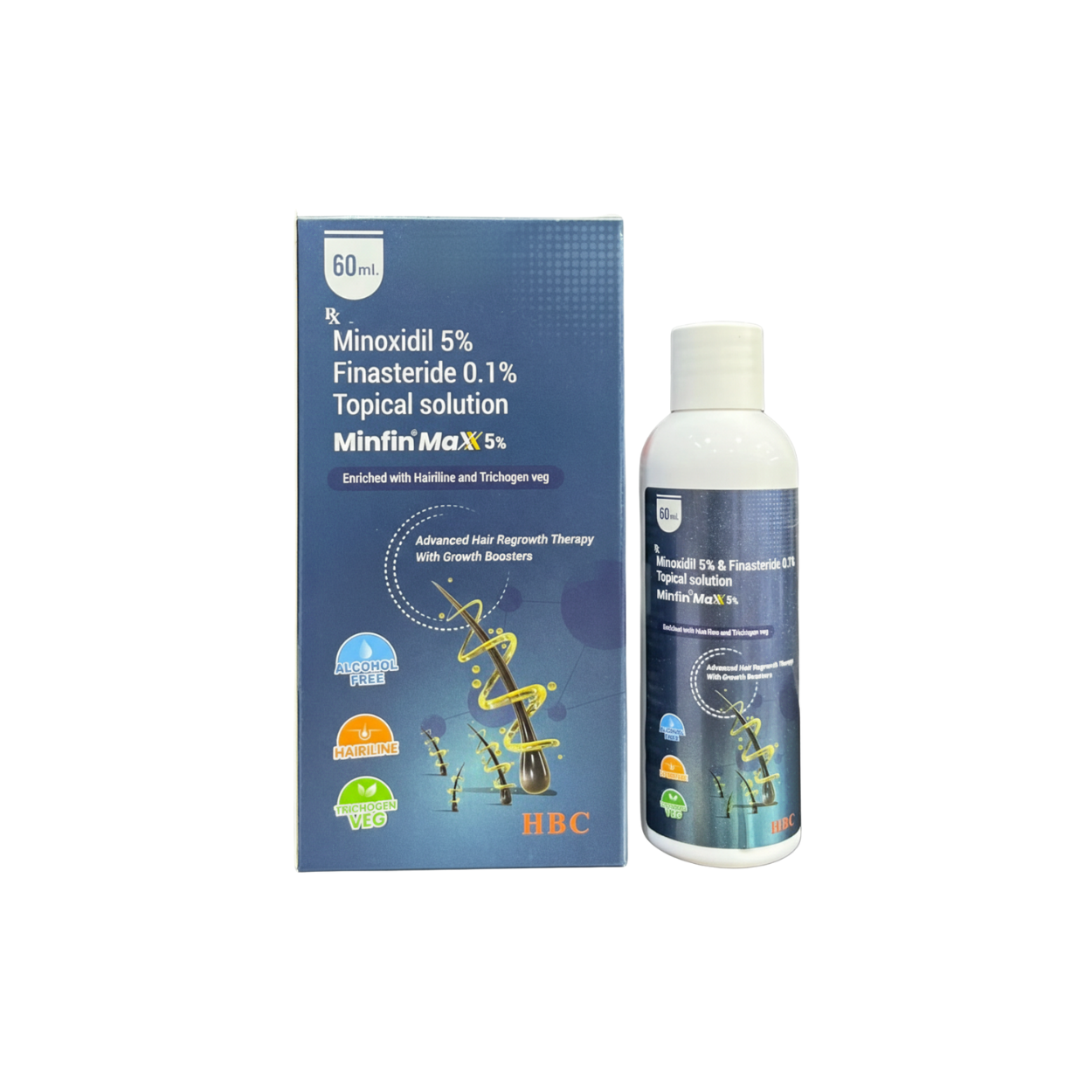 Minfin Max 5% Solution