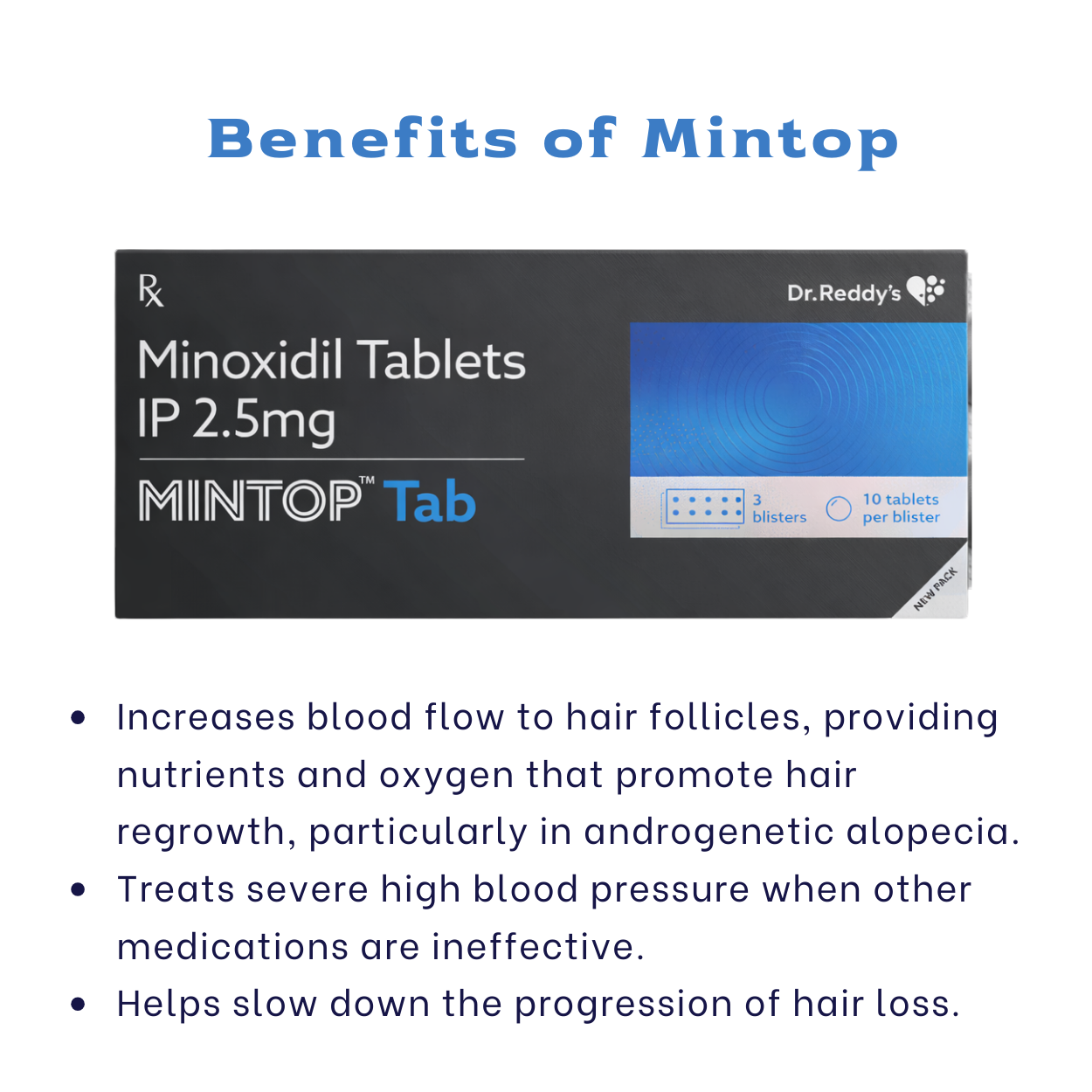 Mintop 2.5mg Tablets