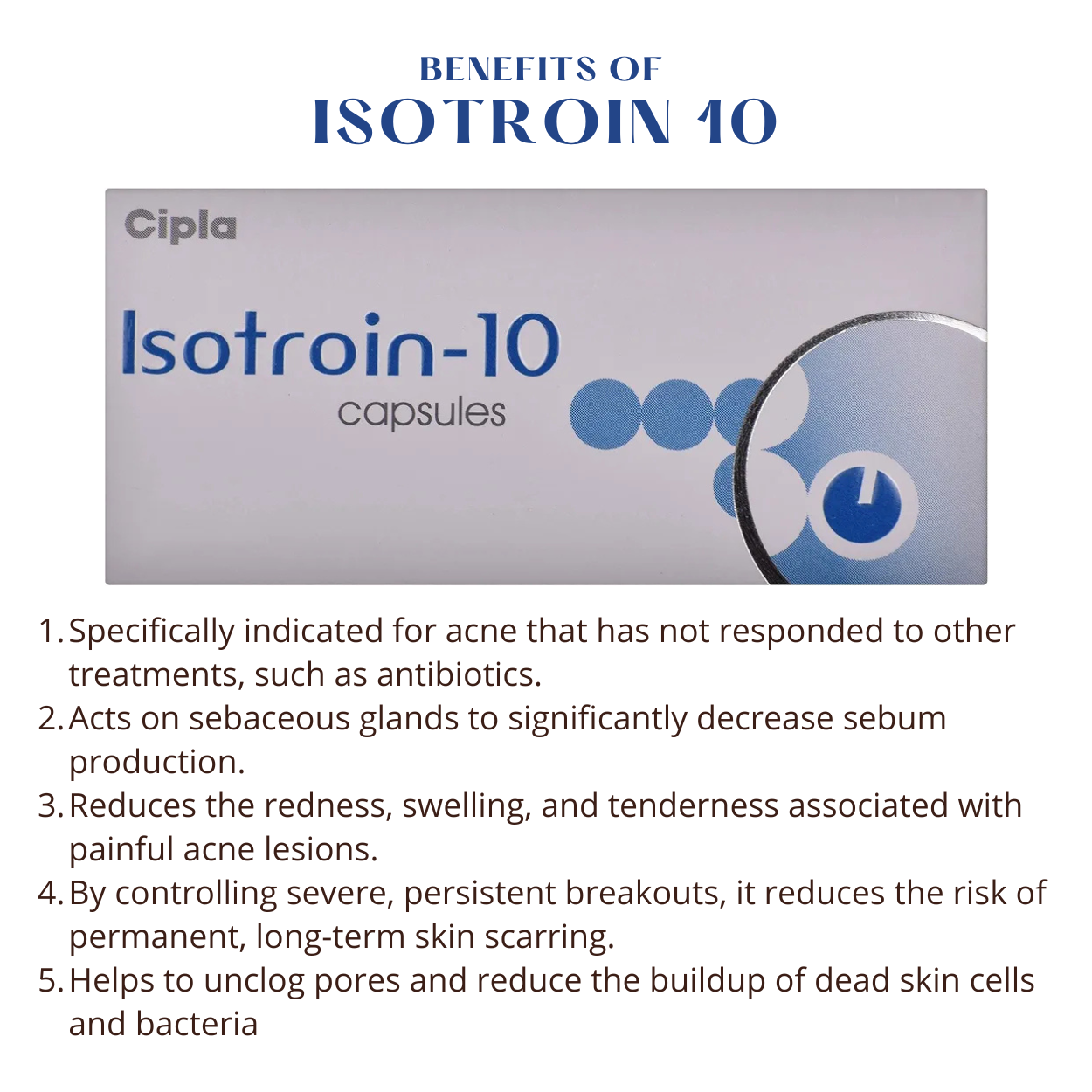 Isotroin Capsules 15's